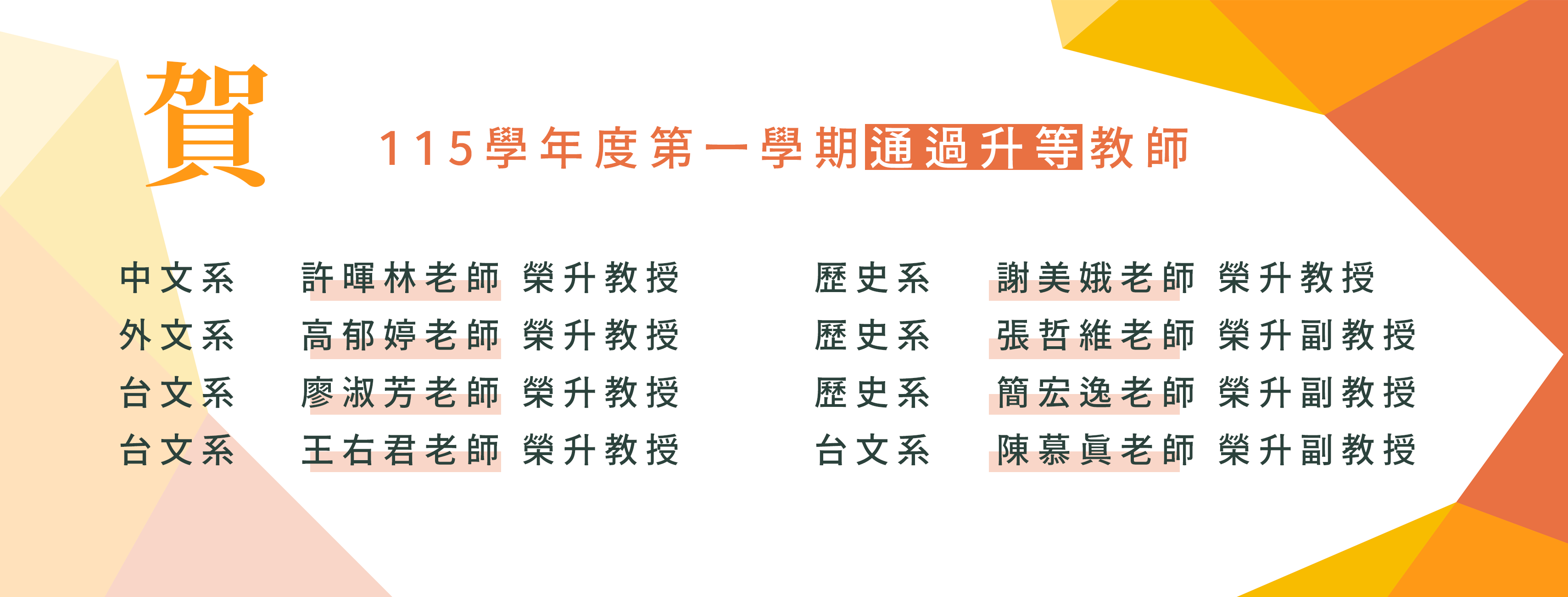 115-1升等